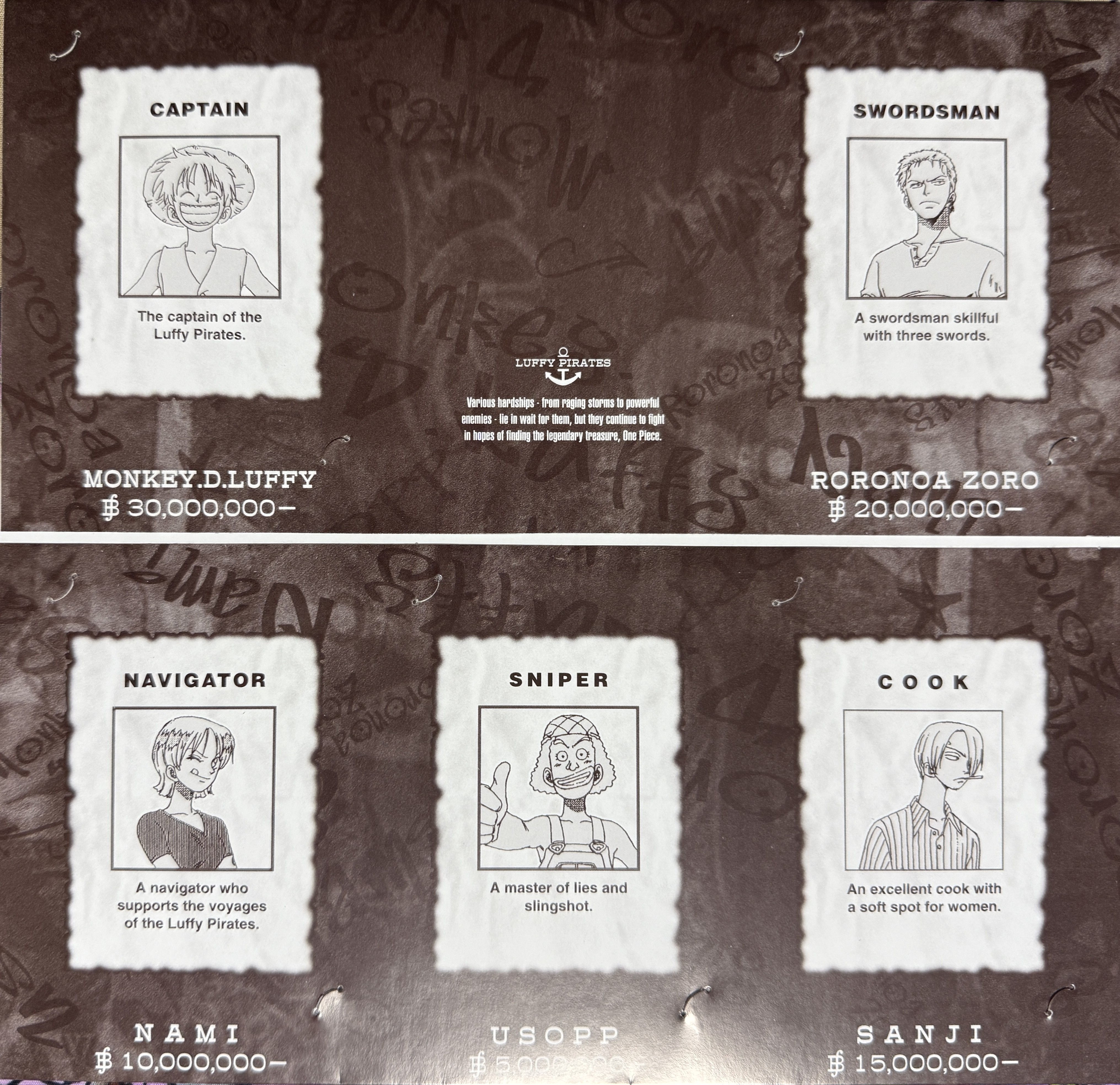 The empty board with torn-paper panels, roles and one-liners