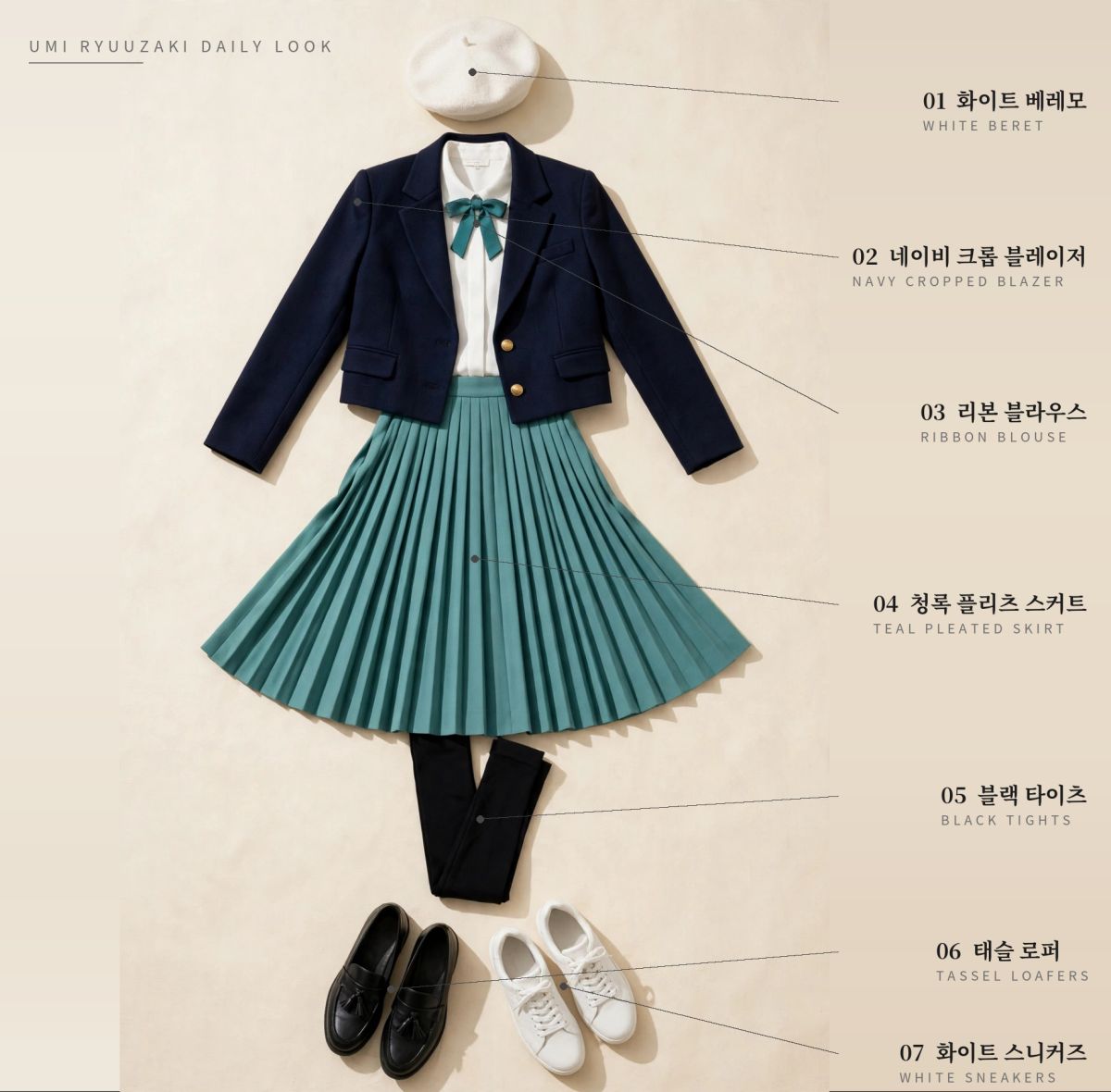 Umi Ryuuzaki daily look flat-lay: white beret, navy cropped blazer, ribbon blouse, teal pleated skirt, black tights, tassel loafers and white sneakers, with labels