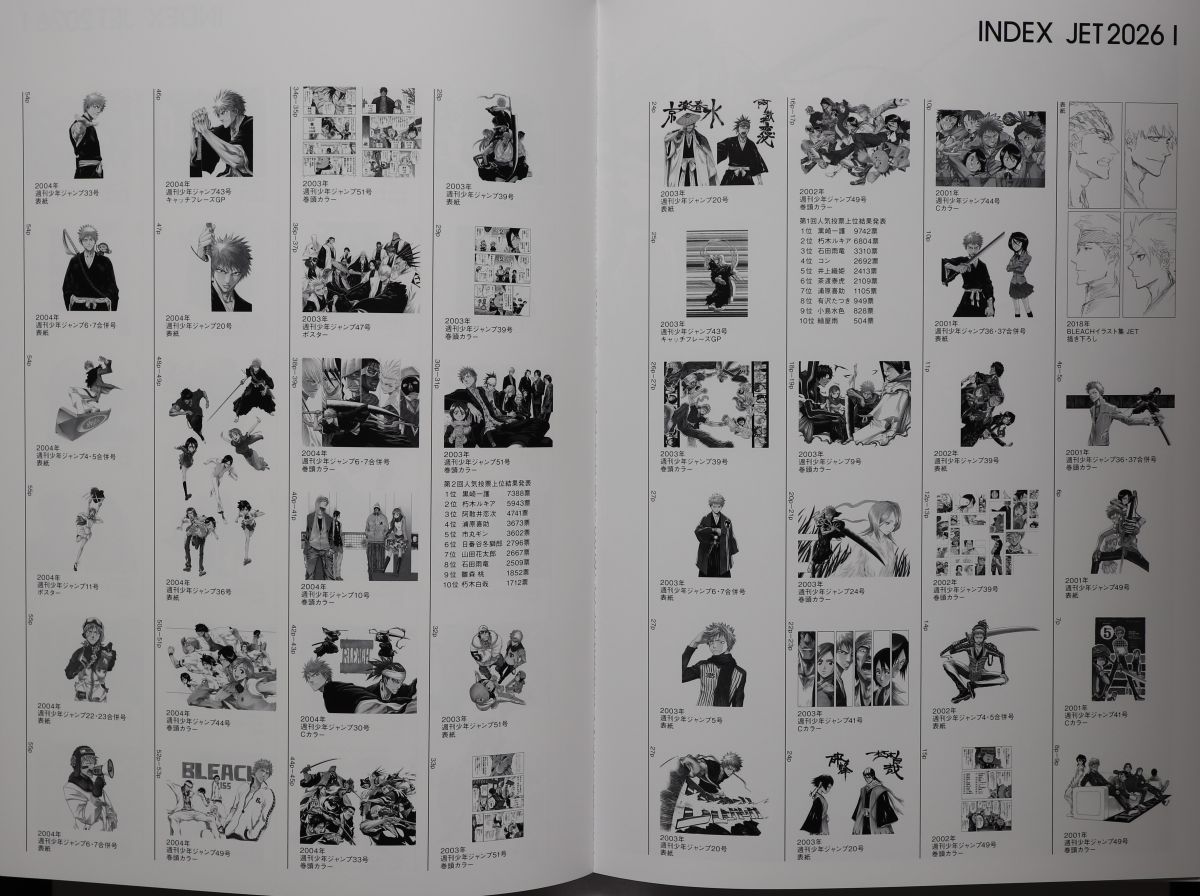 Index pages of Volume I