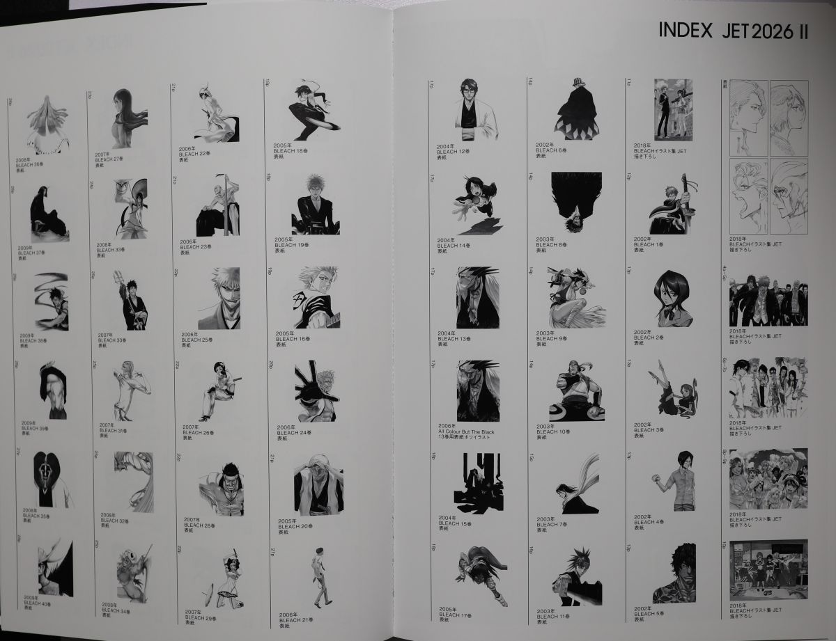 Index pages of Volume II